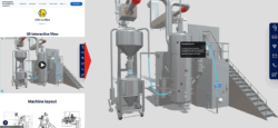 3D_Models_romaco